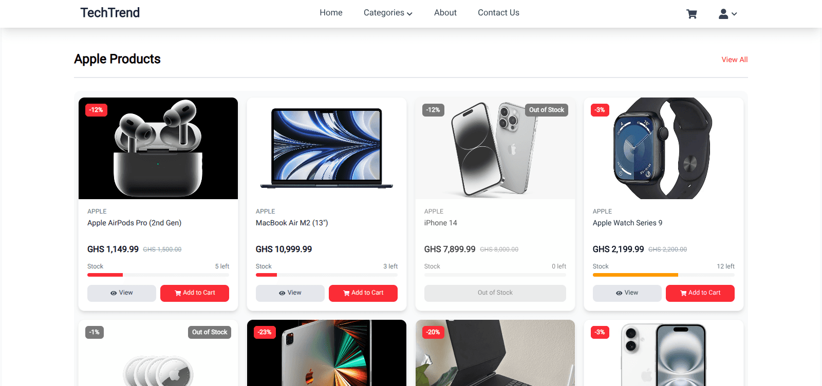 Techtrend gadgets